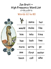 High Frequency Word List 61 - 80