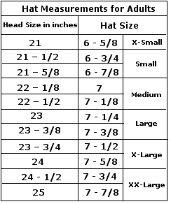 Find your hat size here
